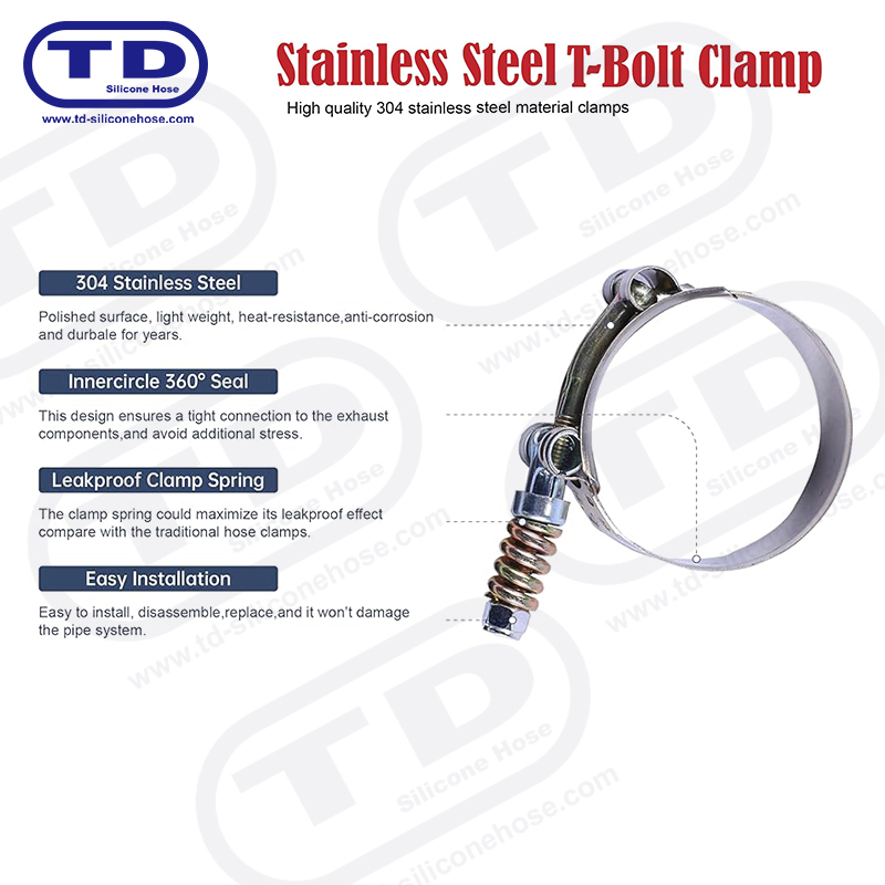 ตัวหนีบท่อซิลิโคน T-Bolt Sin